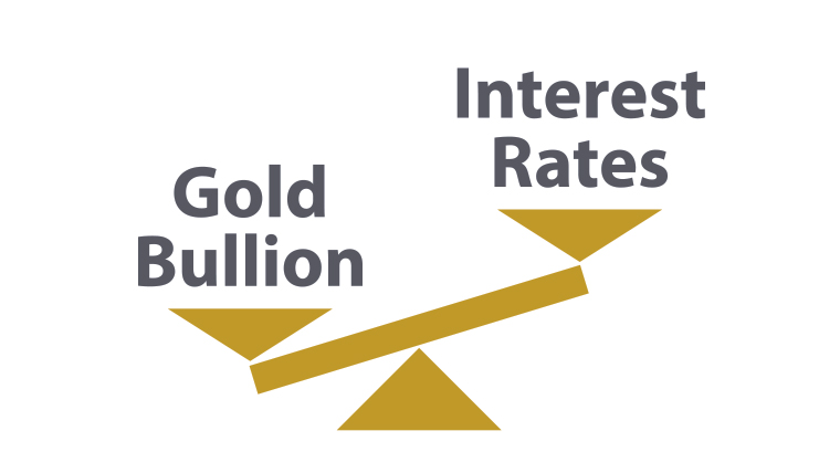 gold prices and interest rates