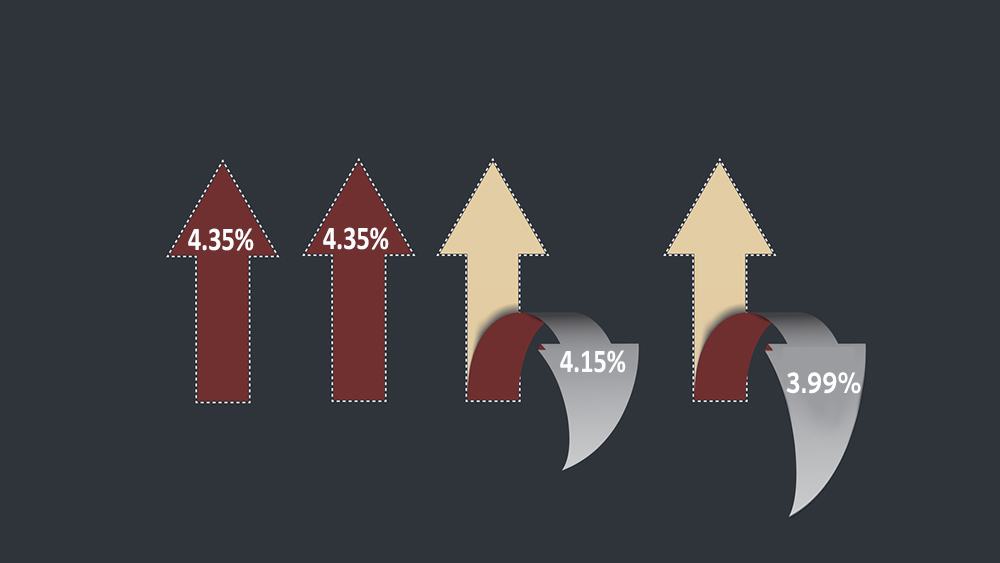 3.99% mortgage rate drop