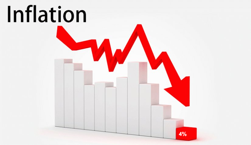 inflation down to 4%