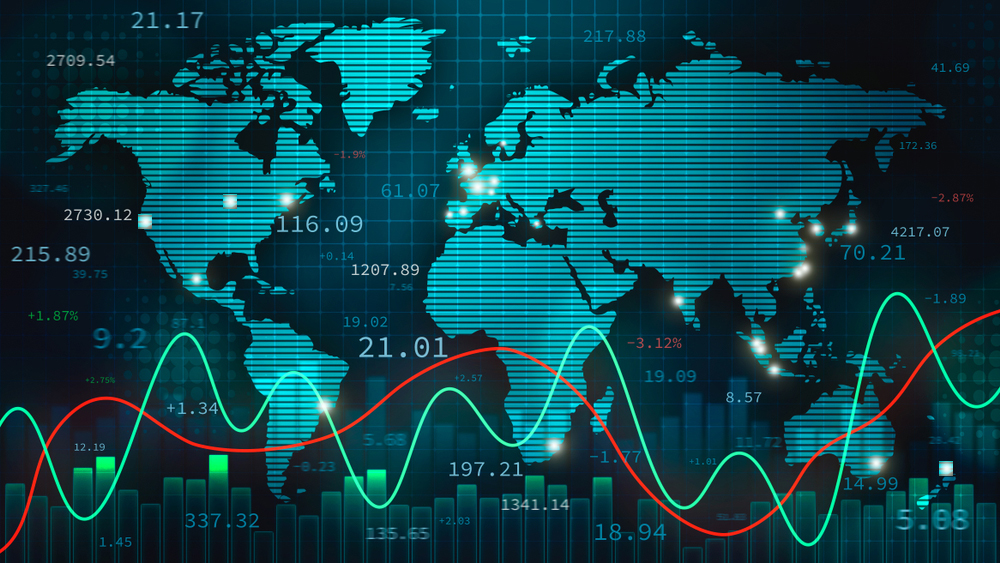 global volatility