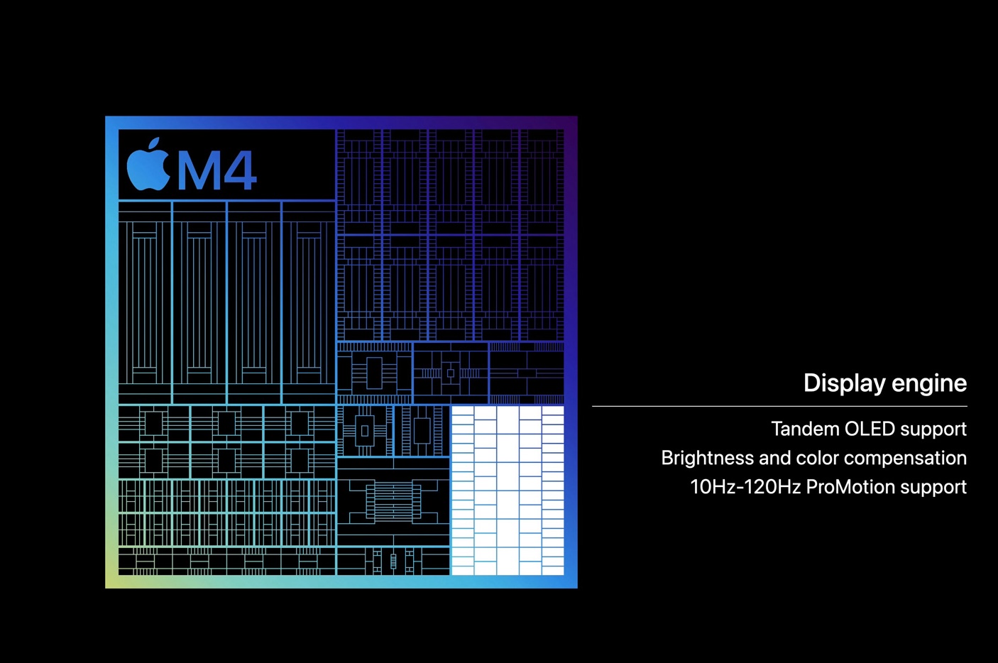 Apple M4