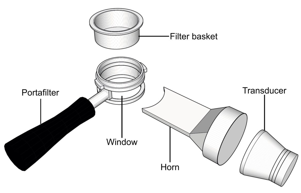 Cold brew system with ultrasonic transducer and specially adapted horn. 