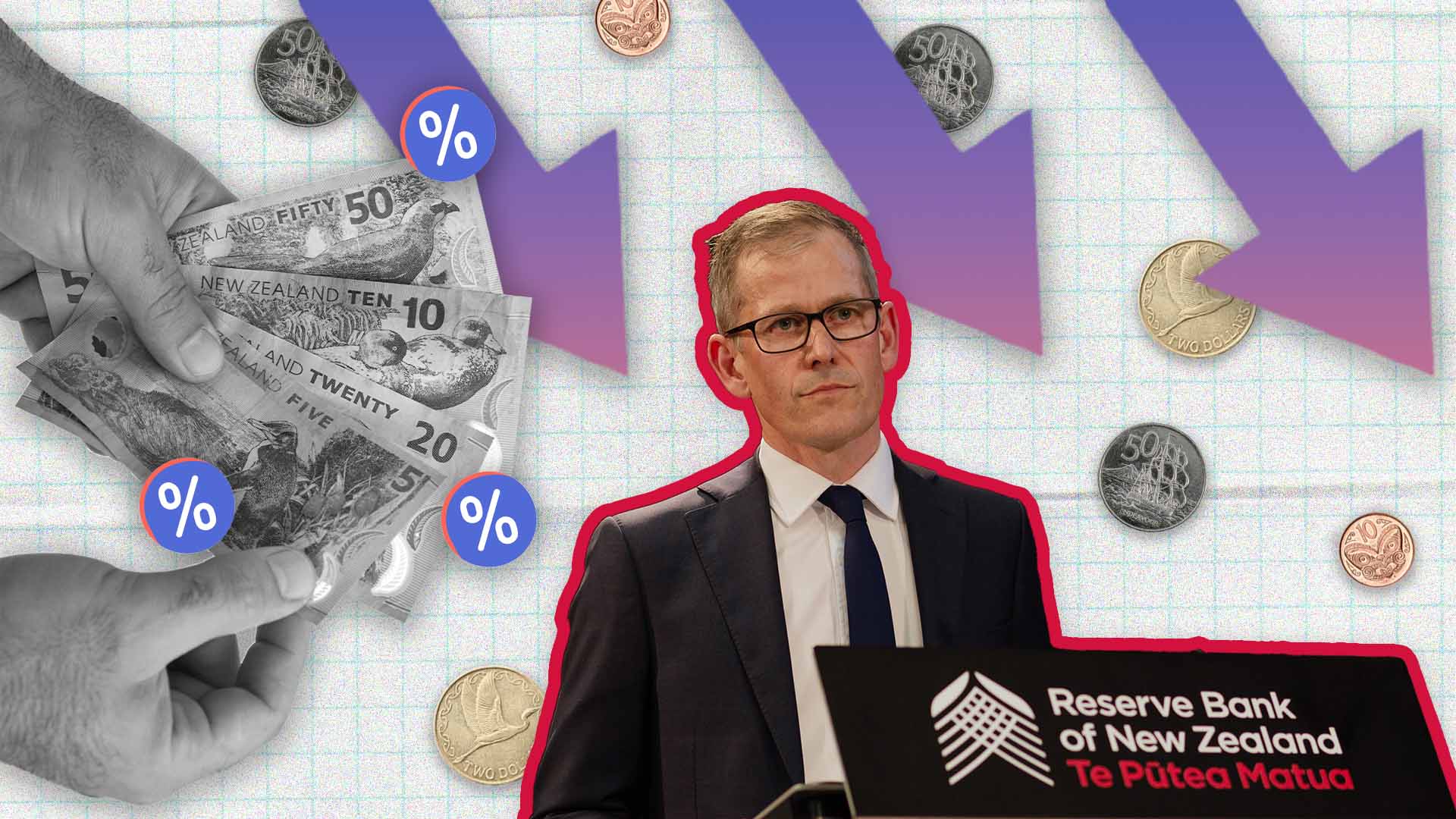 Reserve Bank cuts OCR to 3.00% after a split vote - double cut was ...