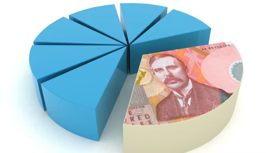 The subjectivity of fairness