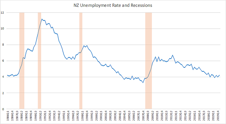 https://www.interest.co.nz/sites/default/files/embedded_images/brook-2020-may-2.jpg