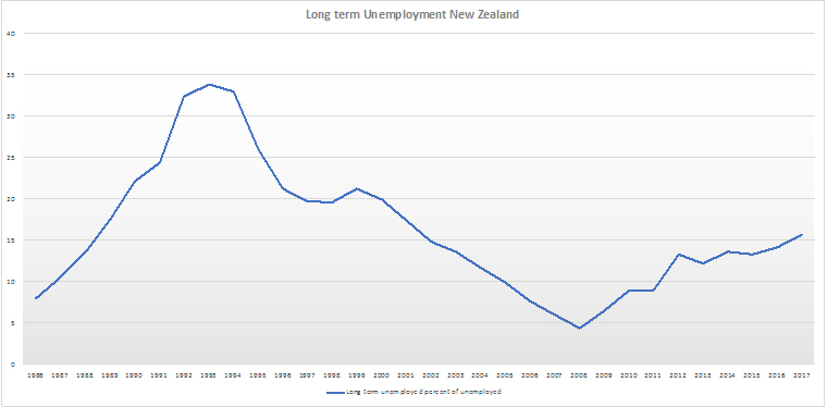 https://www.interest.co.nz/sites/default/files/embedded_images/brook-2020-may-3.jpg