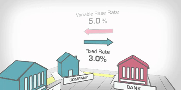 Swap Rate Chart