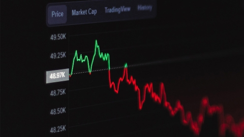 crypto chart