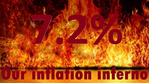inflation inferno