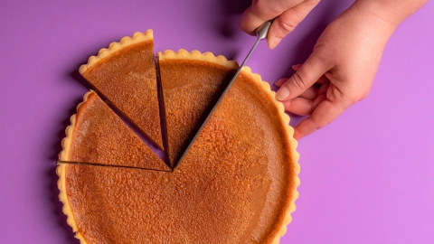 slicing the economic pie