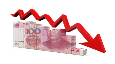 devaluing yuan