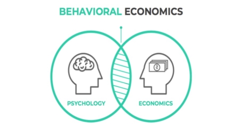 behavioural economics