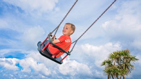 NZD swinging
