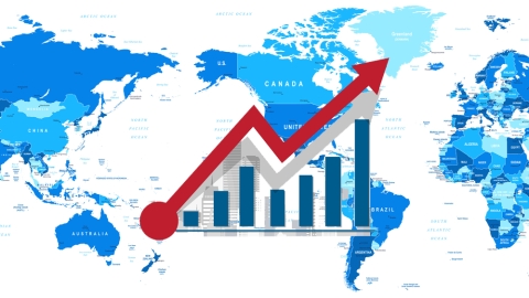 global growth resilience