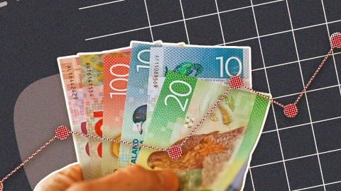 A composite image of a background with lines and an abstract pattern overlayed with a line chart and a hand holding New Zealand money.