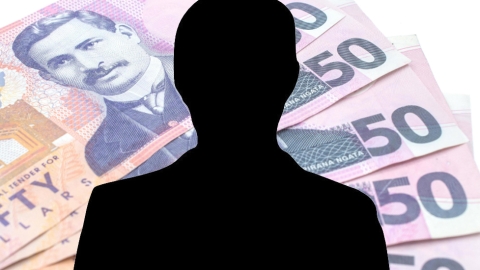 self worth vs net worth