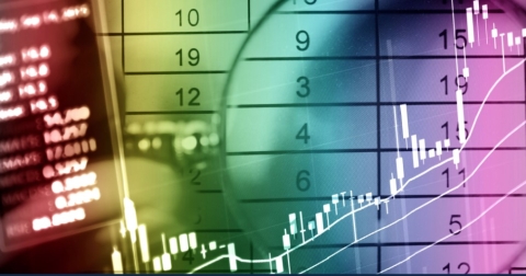 market volatility