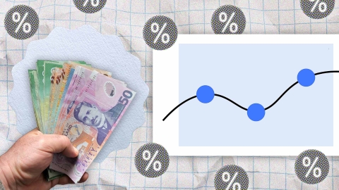 A composite image of grid paper overlayed with a graph, percentage signs and a hand holding NZ money