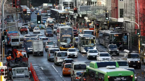congestion