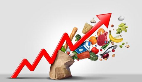 inflation