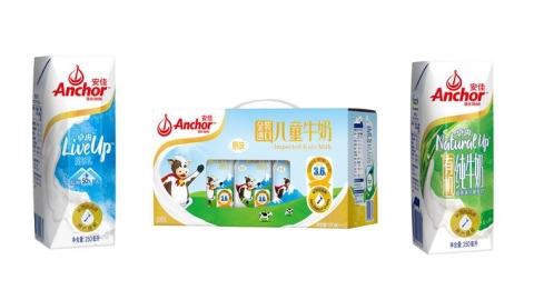 Rabobank Term Deposit Rabobank Term Deposit